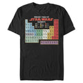 Men's Star Wars Periodically T-Shirt
